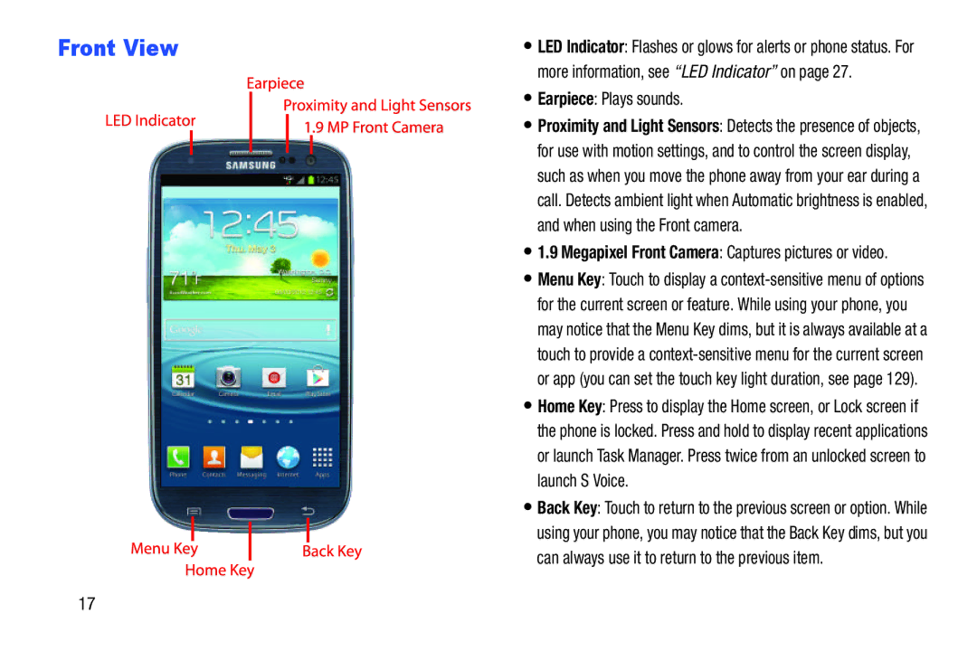 Samsung GH68-37099A user manual Front View, Earpiece Plays sounds, When using the Front camera, Launch S Voice 