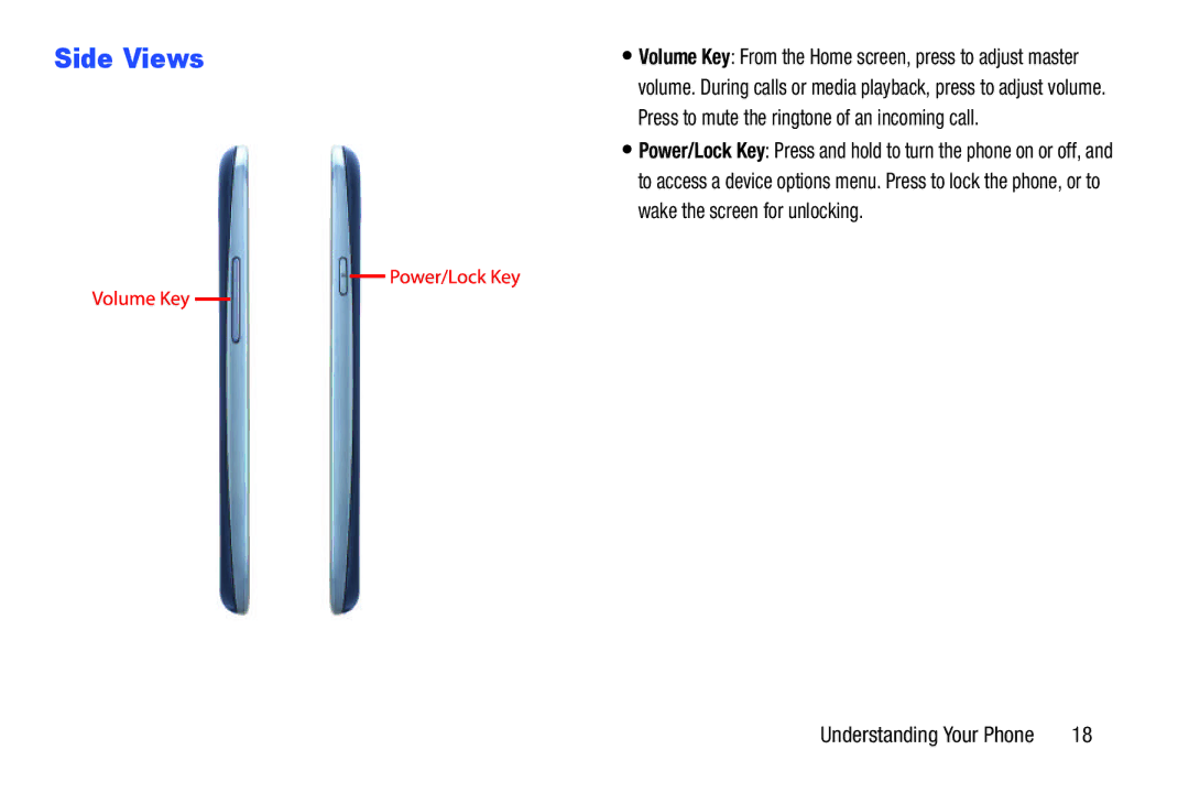 Samsung GH68-37099A user manual Side Views, Press to mute the ringtone of an incoming call, Wake the screen for unlocking 