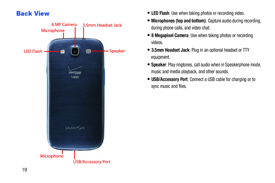 Samsung GH68-37099A user manual Back View, During phone calls, and video chat, Videos 