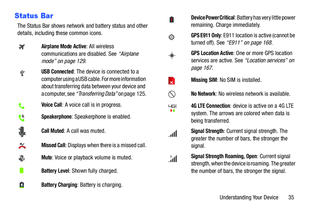 Samsung GH68-38773F user manual Status Bar 