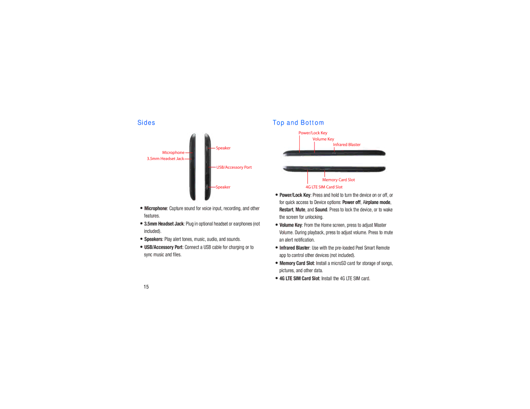 Samsung GH68-38783A user manual Sides Top and Bottom 