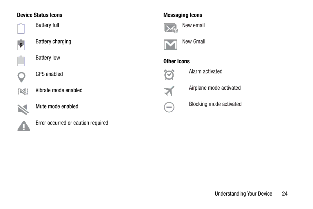 Samsung GH68-41349F manual Device Status Icons, Messaging Icons, New email New Gmail, Other Icons 