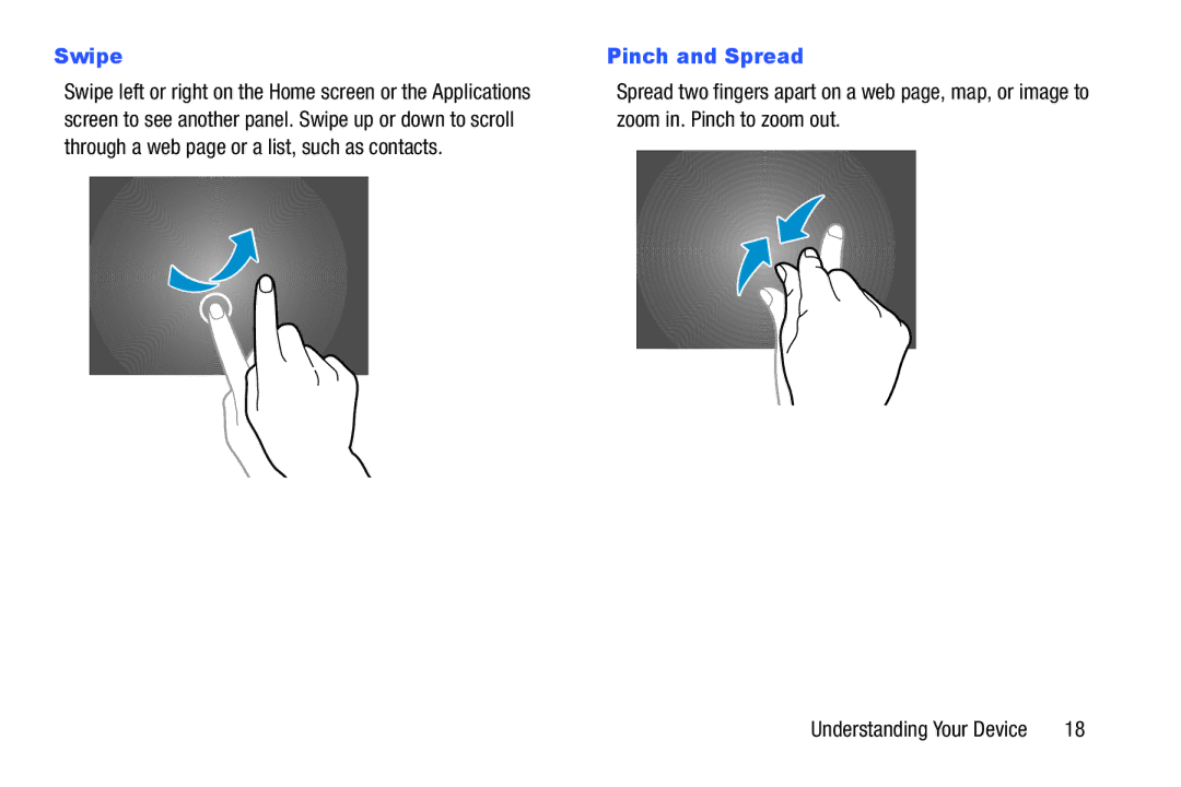 Samsung GH68-41351F manual Swipe, Pinch and Spread 