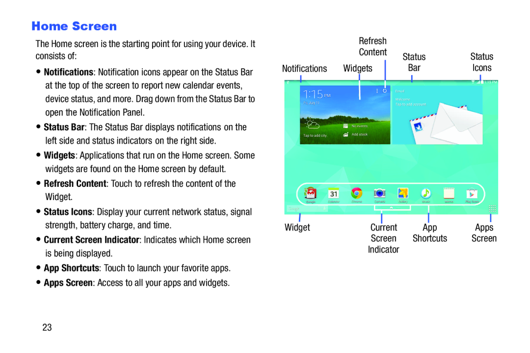 Samsung GH68-41351F manual Home Screen, Refresh Content Touch to refresh the content of the Widget, Notifications Widgets 