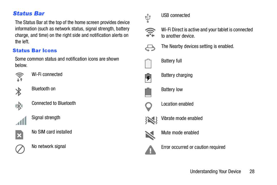 Samsung GH68-41351F manual Status Bar Icons 