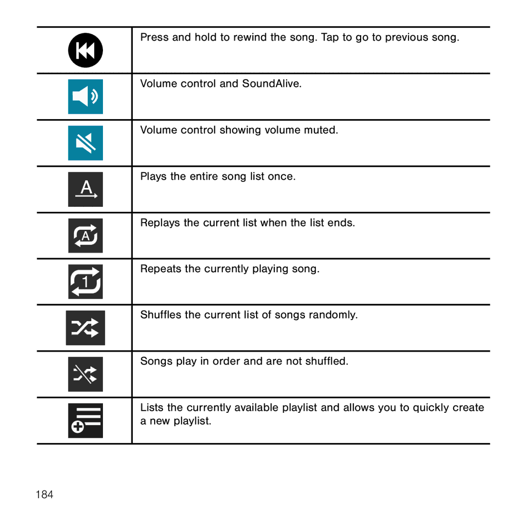 Samsung GH68-41834A user manual 