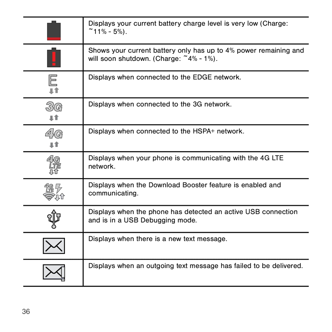 Samsung GH68-41834A user manual 