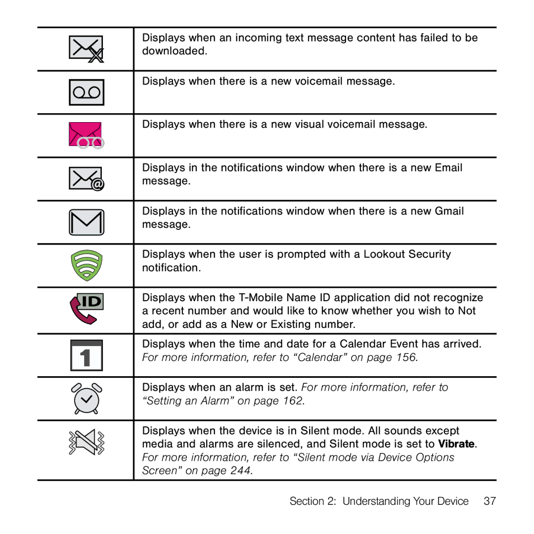 Samsung GH68-41834A user manual 