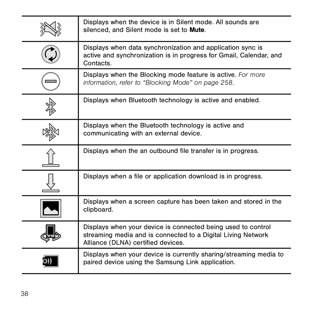 Samsung GH68-41834A user manual 