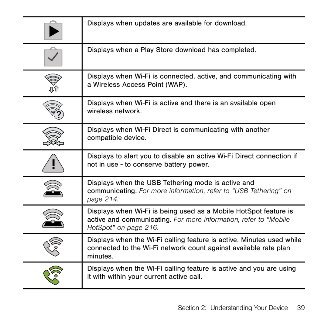 Samsung GH68-41834A user manual 