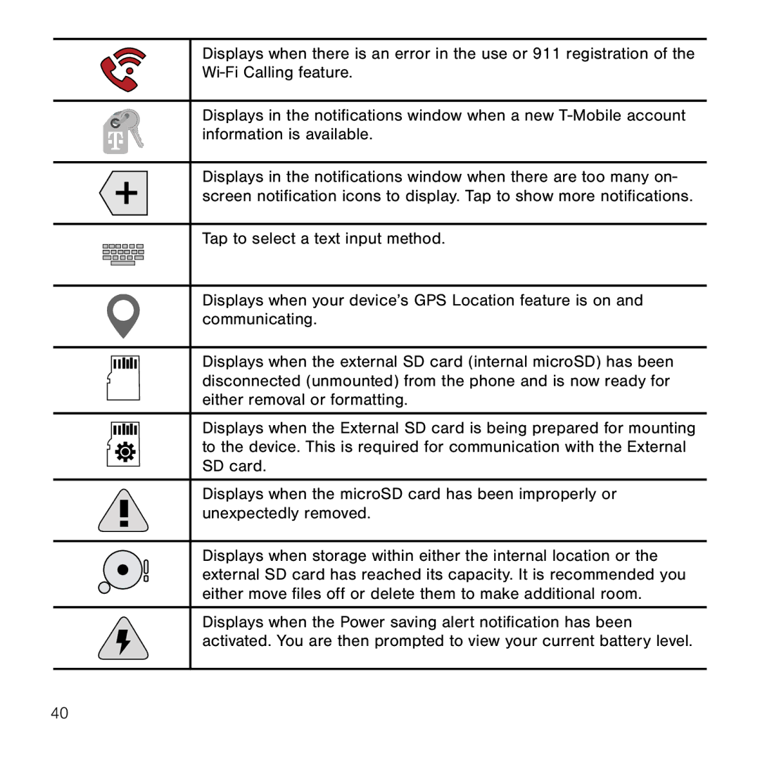 Samsung GH68-41834A user manual 