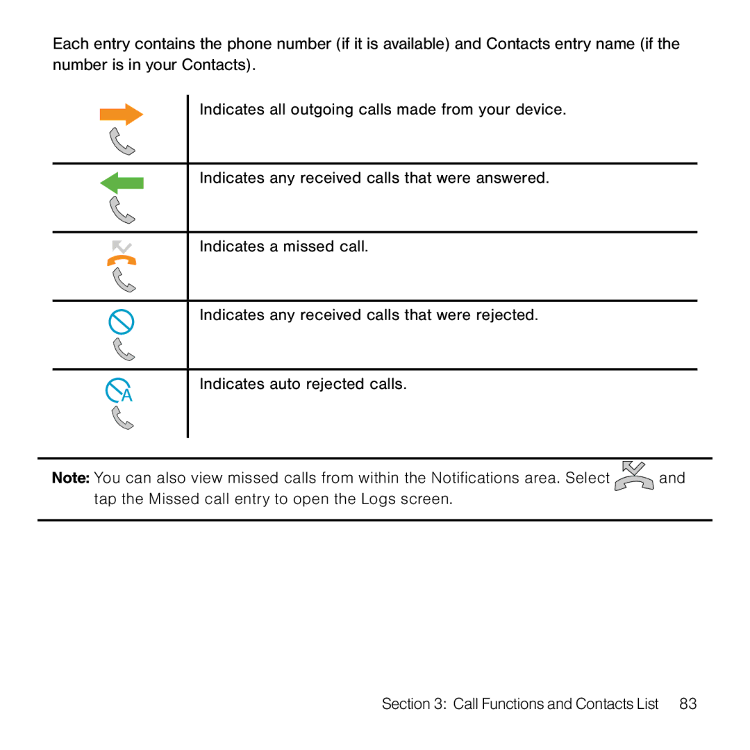 Samsung GH68-41834A user manual 