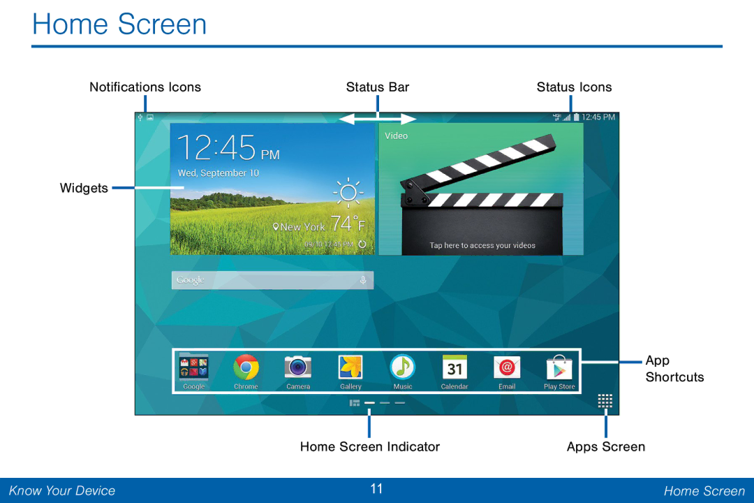 Samsung GH68-42046F manual Home Screen 