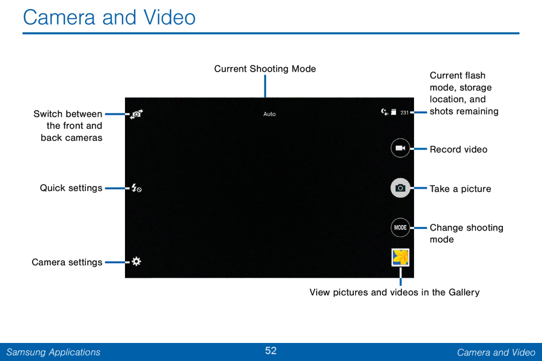 Samsung GH68-42046F manual Camera and Video 