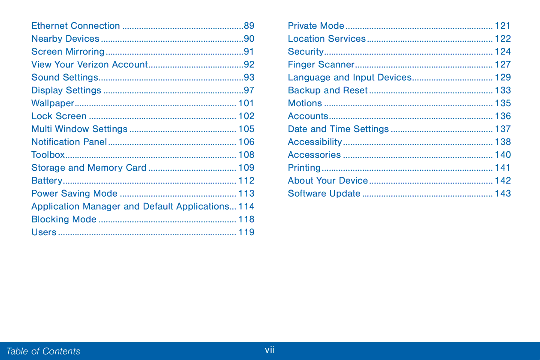 Samsung GH68-42046F manual Table of Contents Vii 