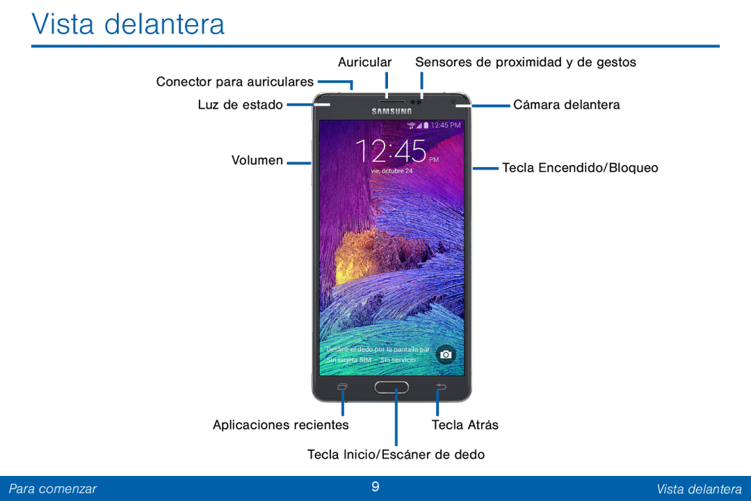 Samsung GH68-42147A manual Vista delantera, Para comenzar 