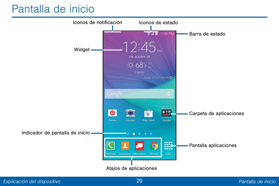 Samsung GH68-42147A manual Explicación del dispositivo Pantalla de inicio 