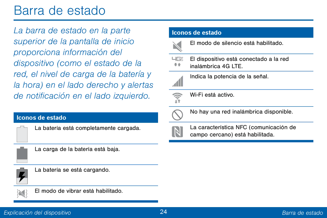 Samsung GH68-42147A manual Explicación del dispositivo Barra de estado 