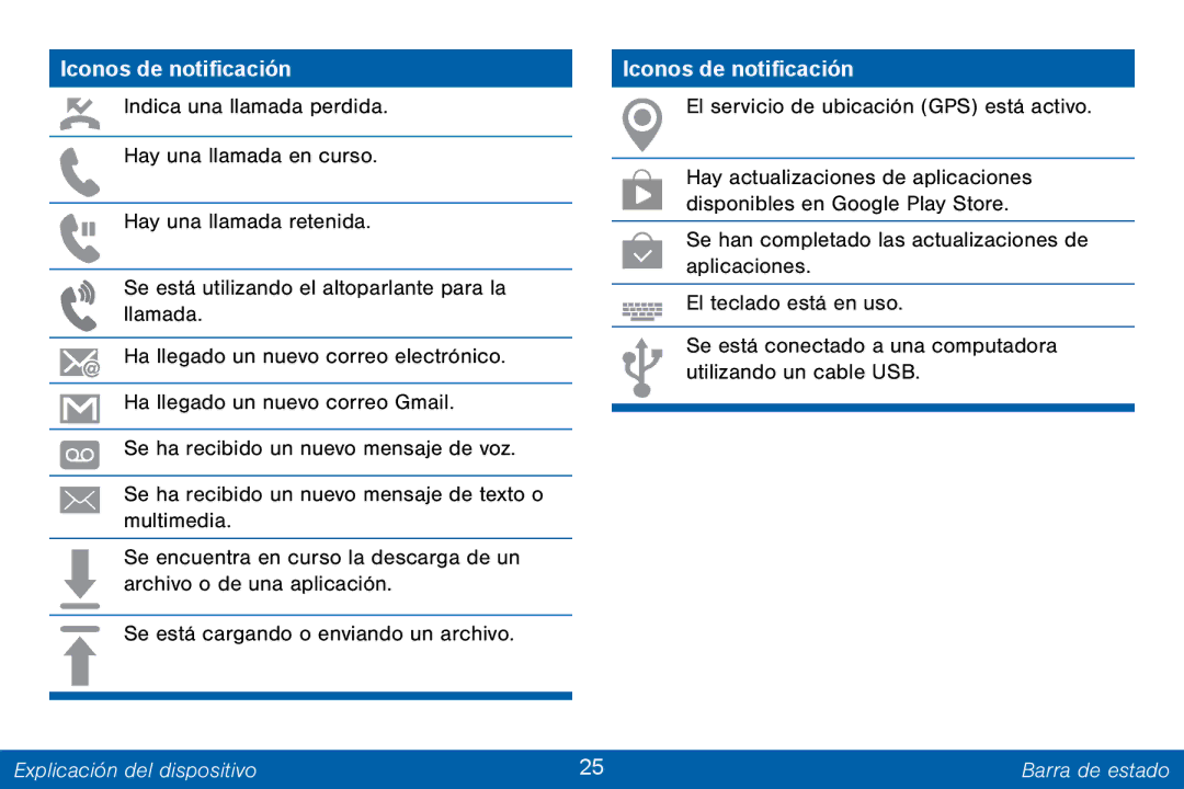 Samsung GH68-42147A manual Iconos de notificación 