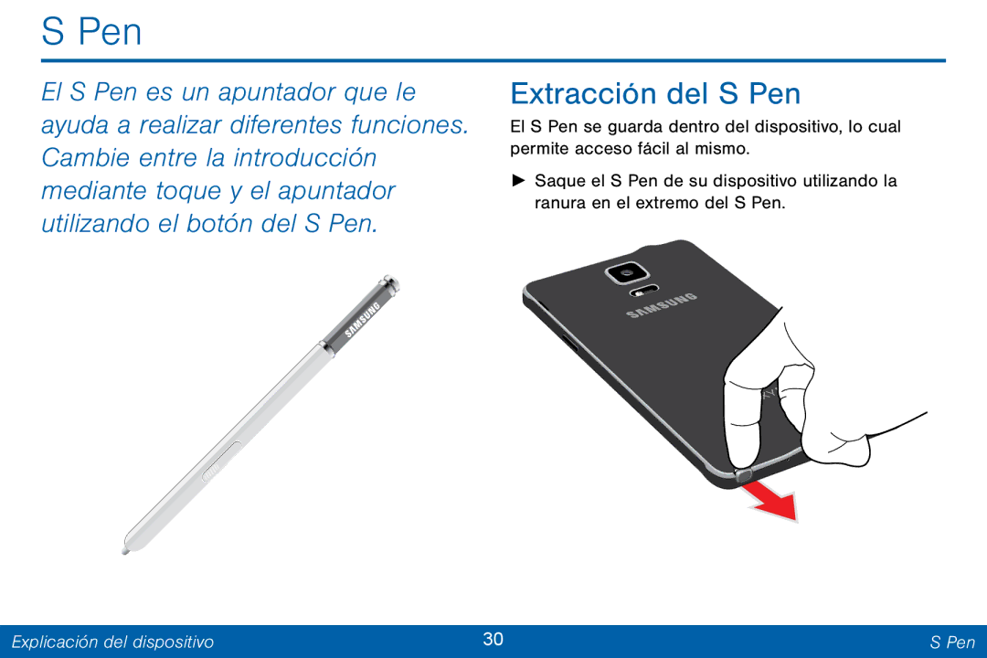 Samsung GH68-42147A manual Extracción del S Pen, Explicación del dispositivo Pen 