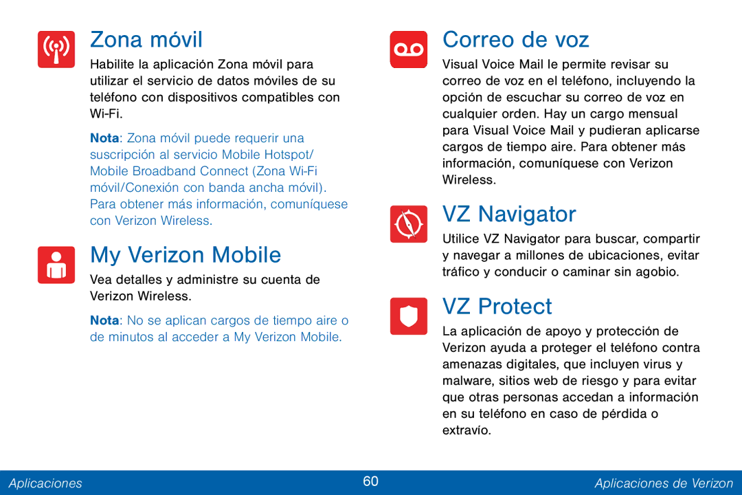 Samsung GH68-42147A manual Zona móvil, My Verizon Mobile, Correo de voz, VZ Navigator, VZ Protect 