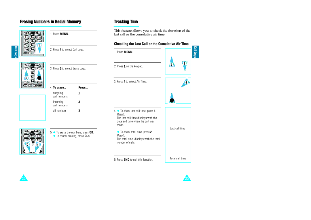 Samsung GH68-60614A owner manual Erasing Numbers in Redial Memory, Tracking Time, Press 3 to select Erase Logs, To erase 