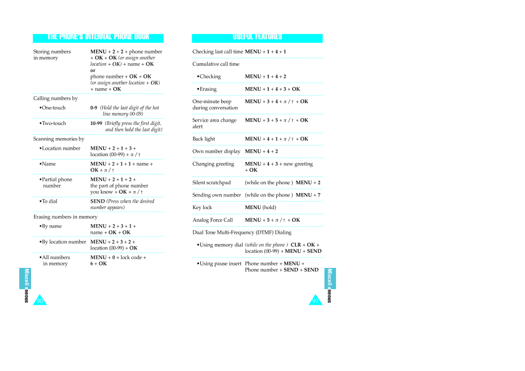 Samsung GH68-60614A owner manual PHONE’S Internal Phone Book 