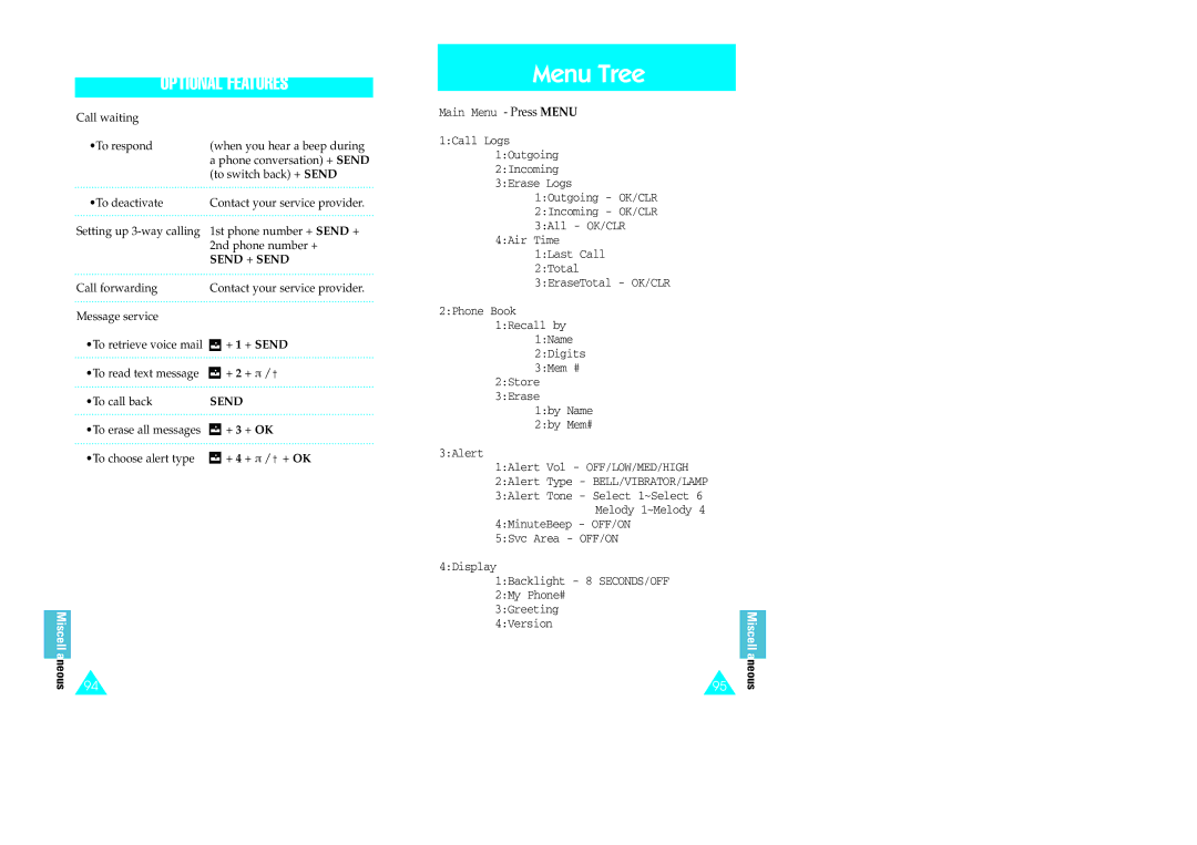 Samsung GH68-60614A owner manual Menu Tree 