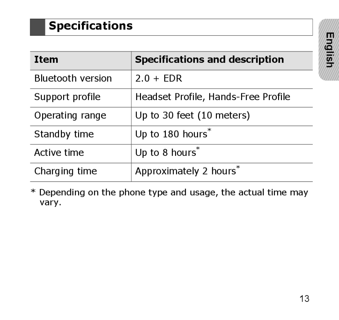 Samsung GH68-xxxxxA manual Specifications and description 