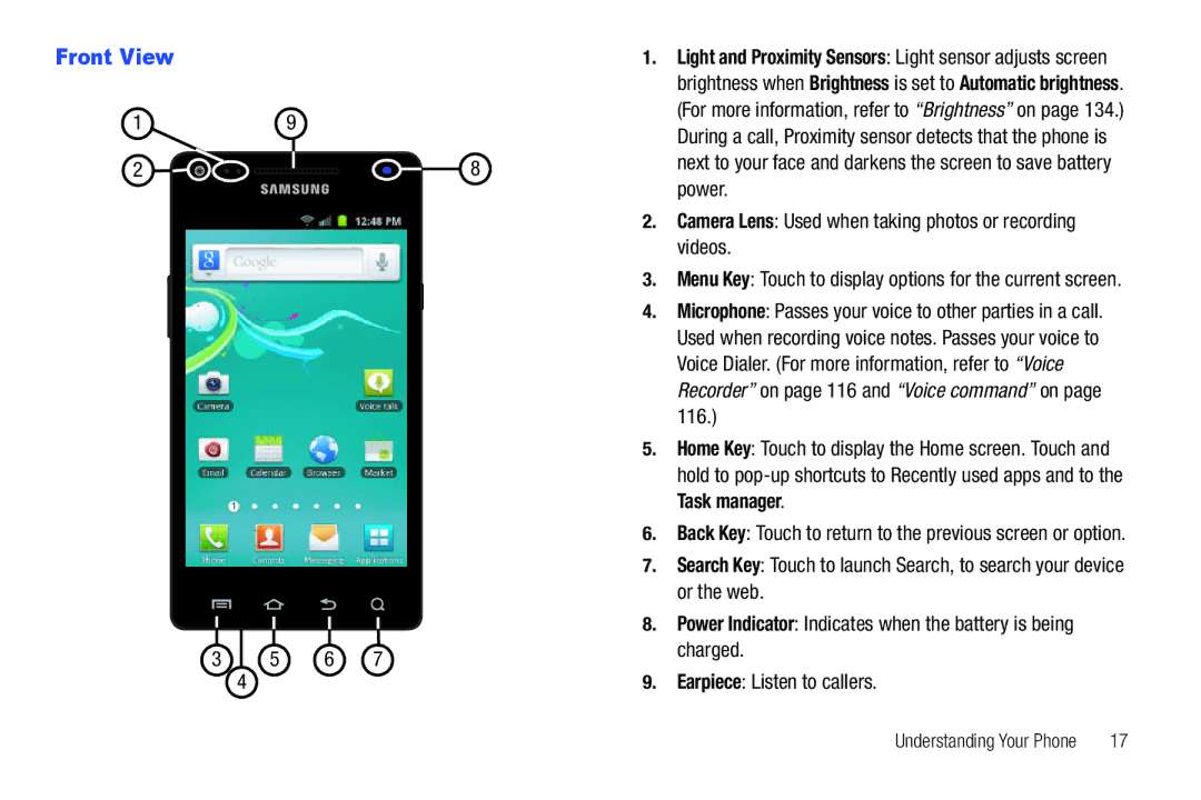 Samsung GH68_3XXXXA user manual Power, Videos, Front View 