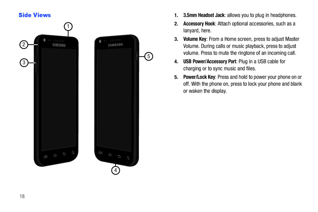 Samsung GH68_3XXXXA user manual Side Views, Lanyard, here, Charging or to sync music and files, Or waken the display 