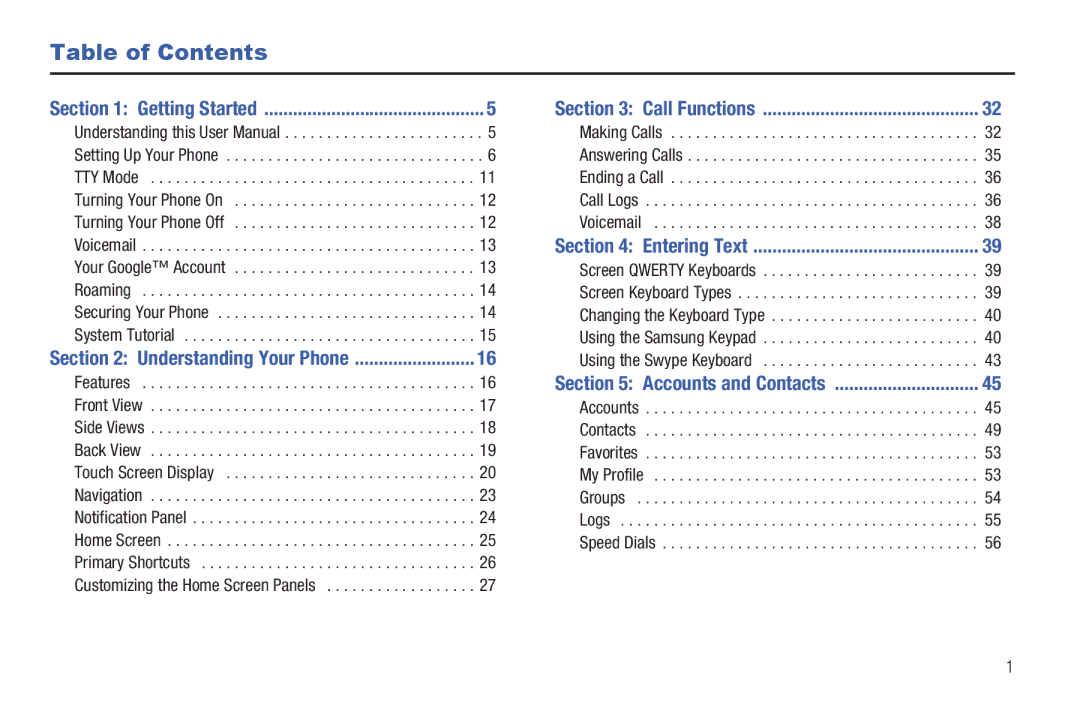 Samsung GH68_3XXXXA user manual Table of Contents 