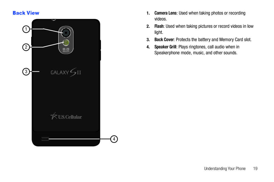 Samsung GH68_3XXXXA user manual Back View, Camera Lens Used when taking photos or recording videos 