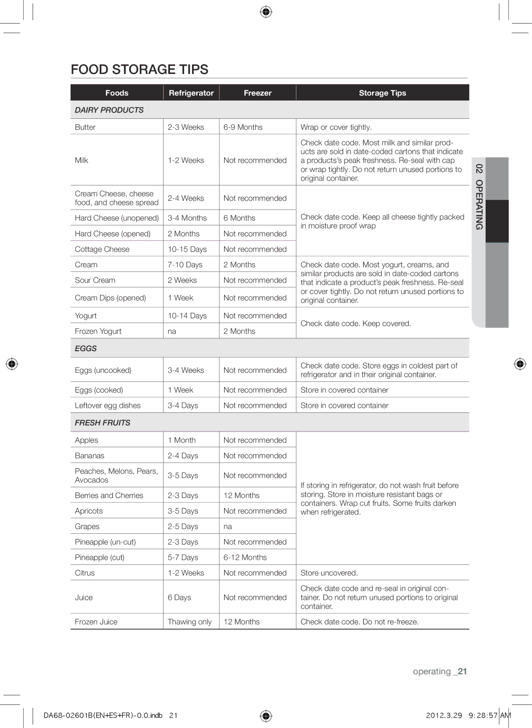 Samsung GI6FARXXY, GI6FARXXQ, RF260BEAEWW, RF260BEAESP user manual Food storage tips, Foods Refrigerator Freezer Storage Tips 