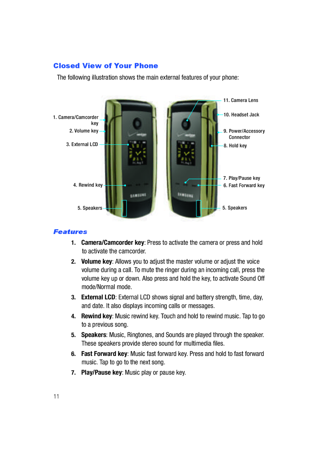 Samsung Gleam user manual Closed View of Your Phone 