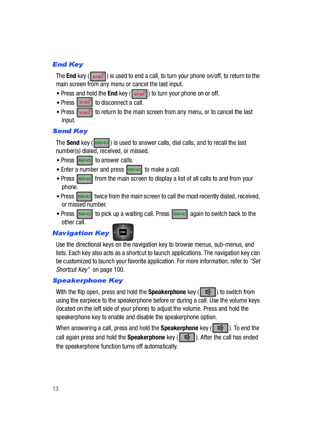 Samsung Gleam user manual End Key, Send Key, Navigation Key, Speakerphone Key 