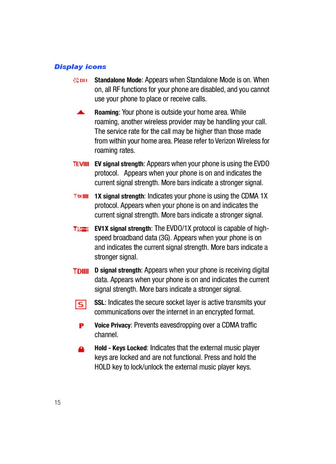 Samsung Gleam user manual Display icons 