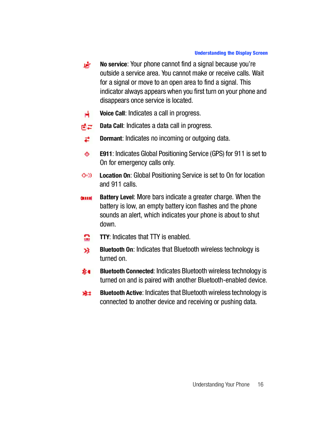 Samsung Gleam user manual Understanding the Display Screen 