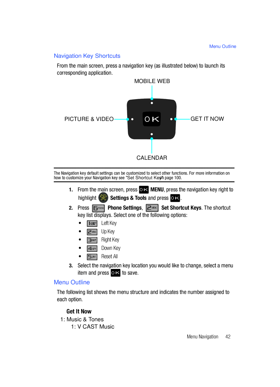 Samsung Gleam user manual Menu Outline, Navigation Key Shortcuts, Music & Tones Cast Music 