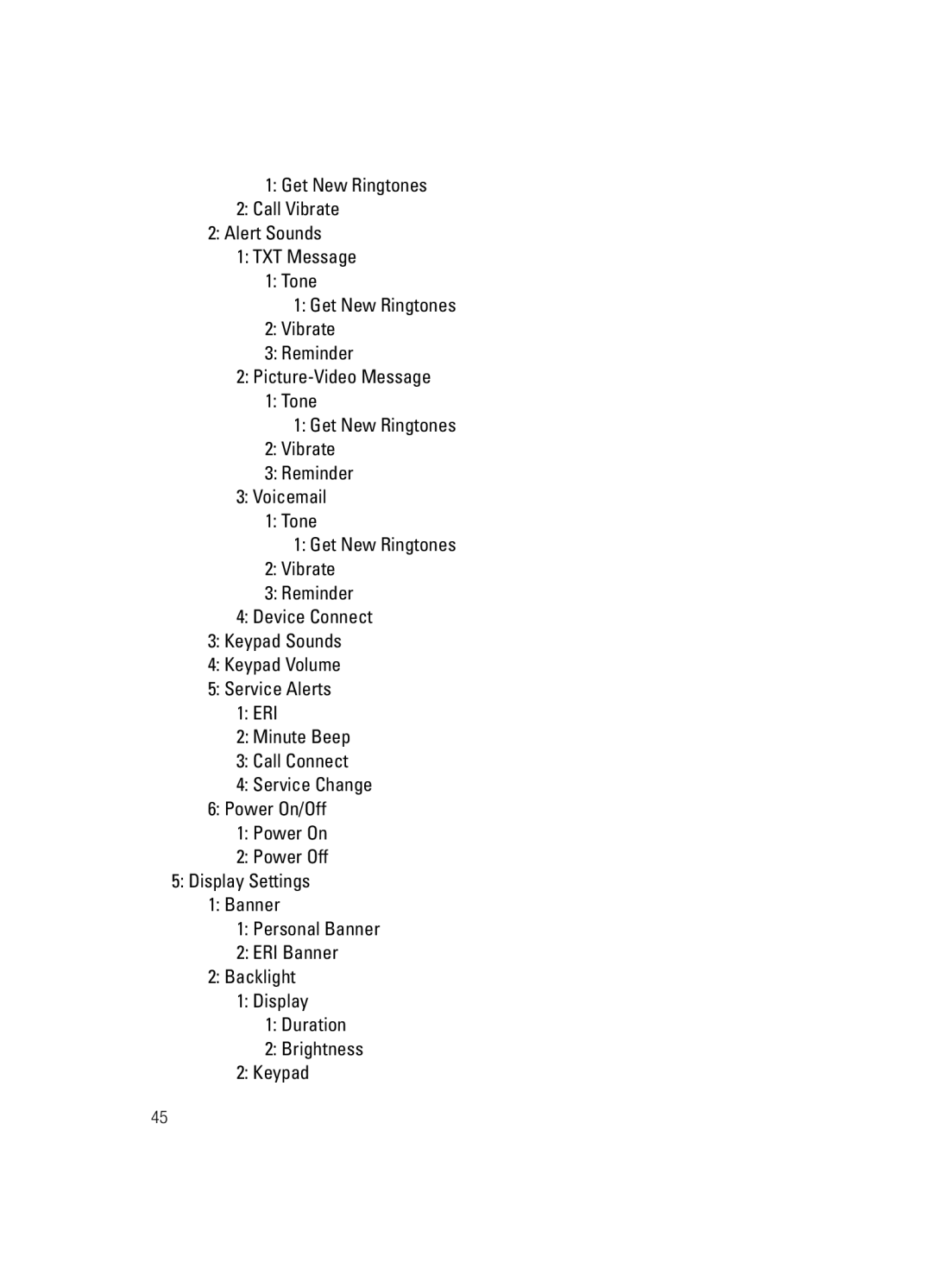 Samsung Gleam user manual 