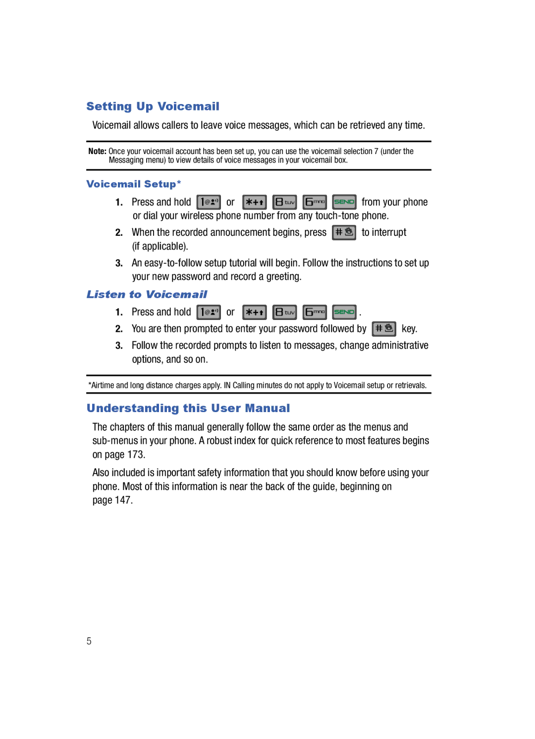 Samsung Gleam user manual Setting Up Voicemail, Listen to Voicemail 