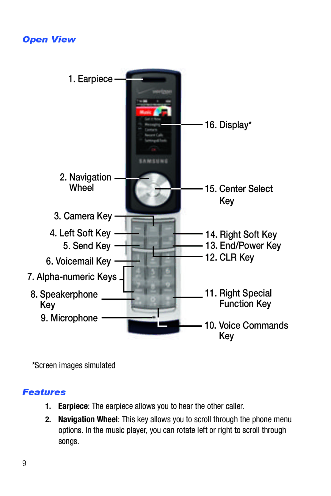 Samsung Glyde user manual Open View, Screen images simulated, Features 