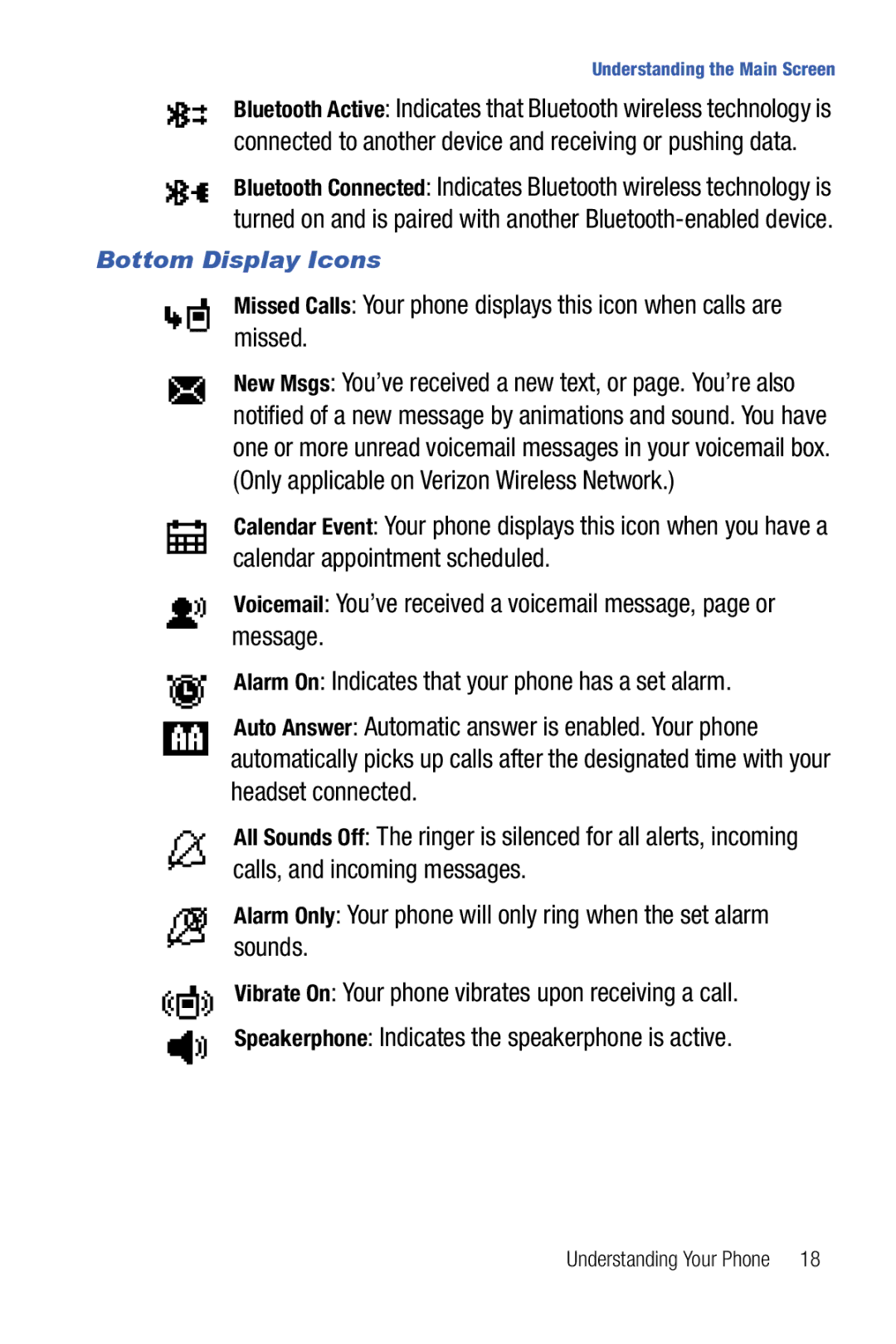 Samsung Glyde user manual Bottom Display Icons 