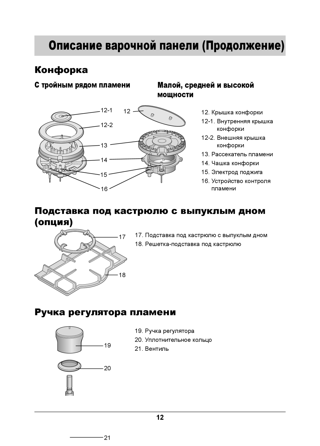 Samsung GN641FDBD1/BWT, GN642JDBD1/BWT, GN641FDXD1/BWT, GN642JDXD1/BWT manual Описание варочной панели Продолжение 