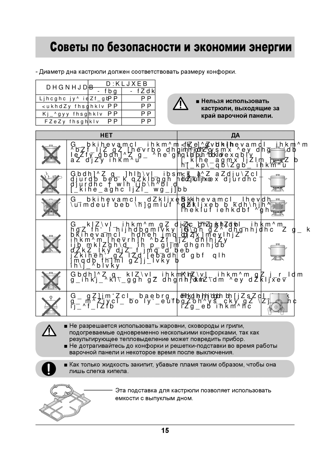 Samsung GN642JDXD1/BWT, GN641FDBD1/BWT, GN642JDBD1/BWT, GN641FDXD1/BWT manual Советы по безопасности и экономии энергии 