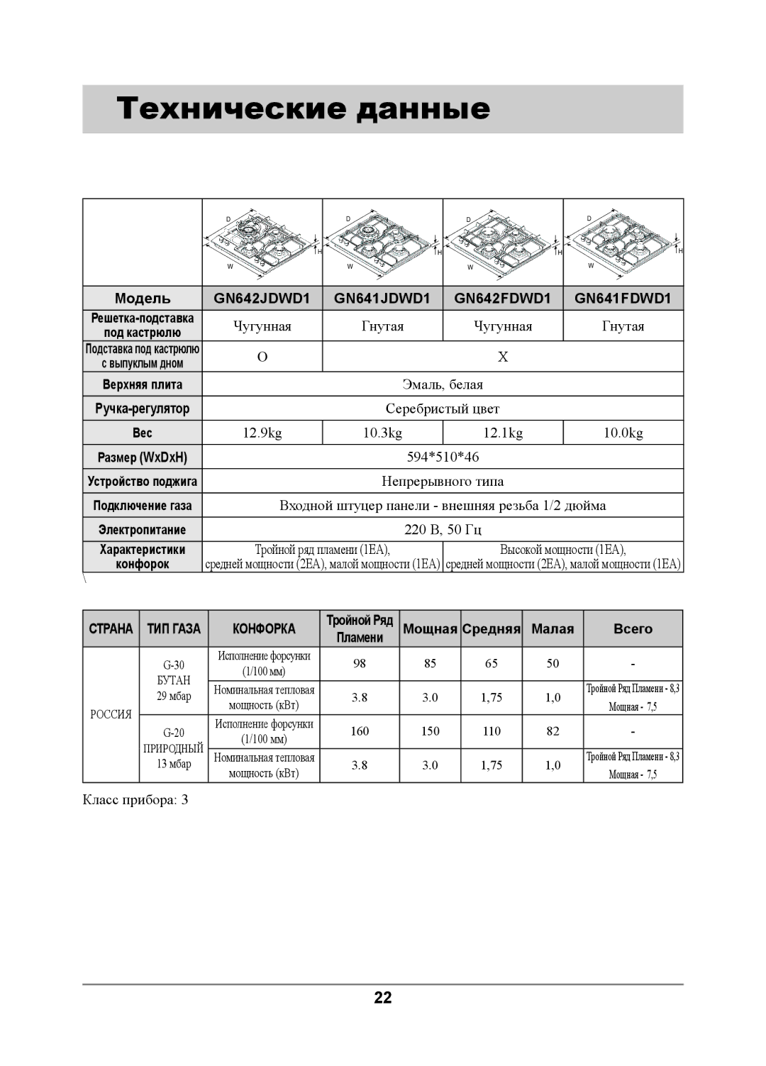 Samsung GN641FDXD1/BWT, GN641FDBD1/BWT, GN642JDBD1/BWT, GN642JDXD1/BWT manual GN642JDWD1 GN641JDWD1 GN642FDWD1 GN641FDWD1 