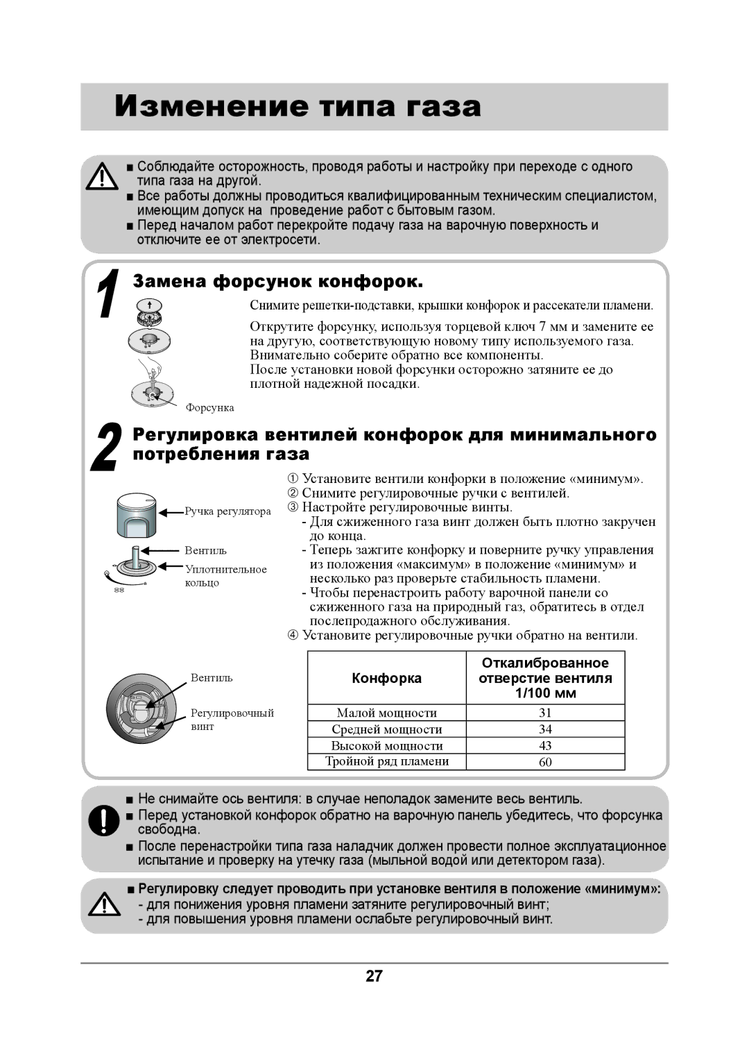 Samsung GN642JDXD1/BWT, GN641FDBD1/BWT, GN642JDBD1/BWT, GN641FDXD1/BWT manual Изменение типа газа, Замена форсунок конфорок 