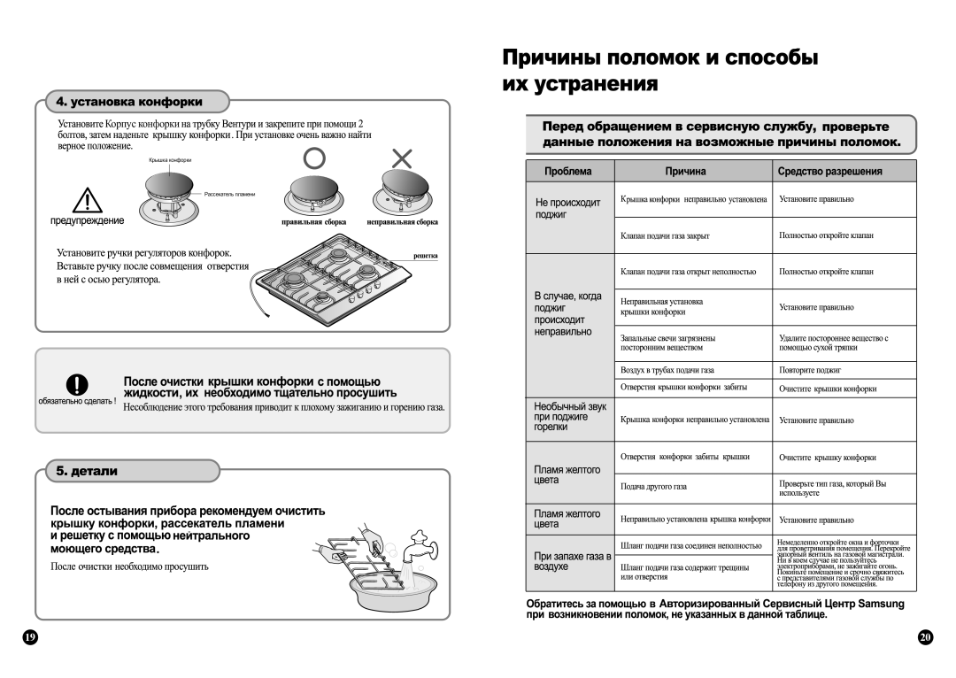 Samsung GN642FFXD/BWT, GN641FFXD/BWT, GN641FFBD/BWT, GN642FFBD/BWT manual Корпус конфорки 