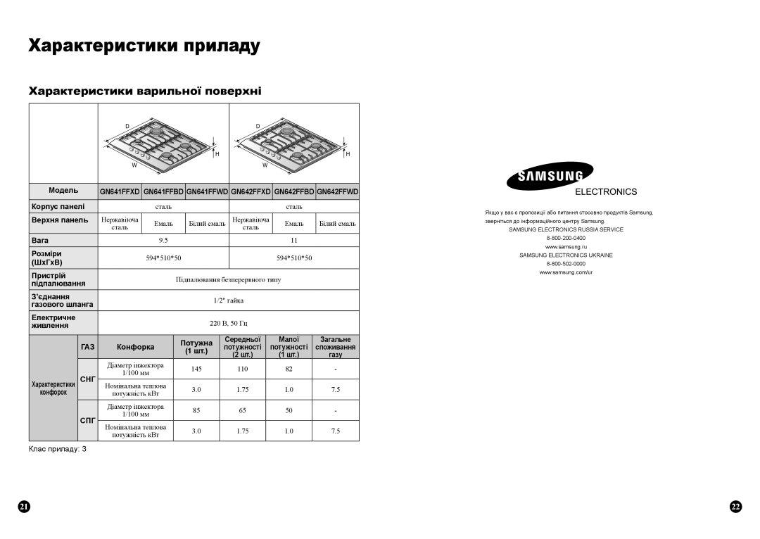 Samsung GN641FFWD/BWT, GN641FFXD/BWT, GN642FFWD/BWT, GN641FFBD/BWT manual Характеристики приладу 