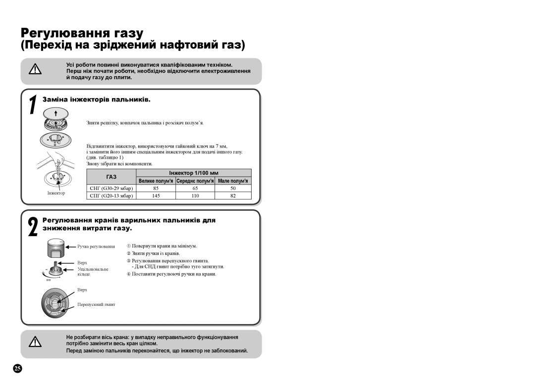 Samsung GN641FFXD/BWT, GN642FFWD/BWT, GN641FFWD/BWT, GN641FFBD/BWT manual Регулювання газу, Перехід на зріджений нафтовий газ 